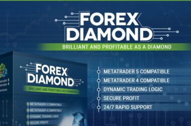 Forex Diamond Review