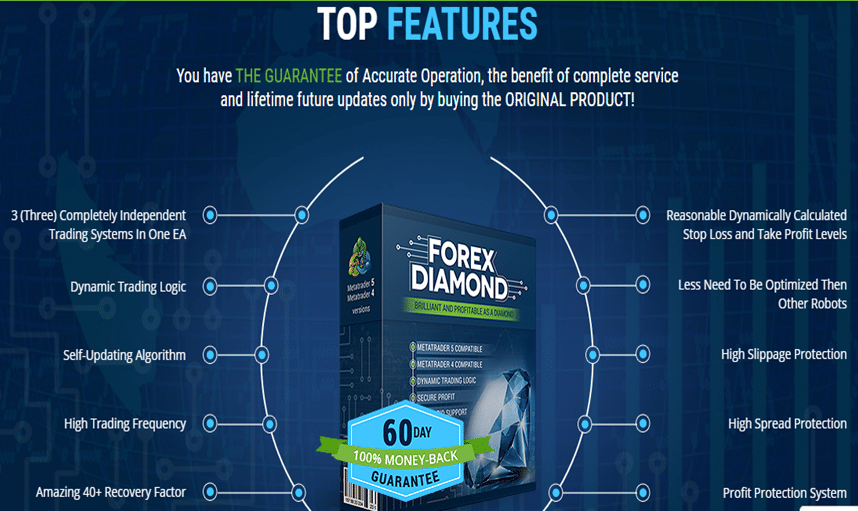 Forex Diamond Top Features