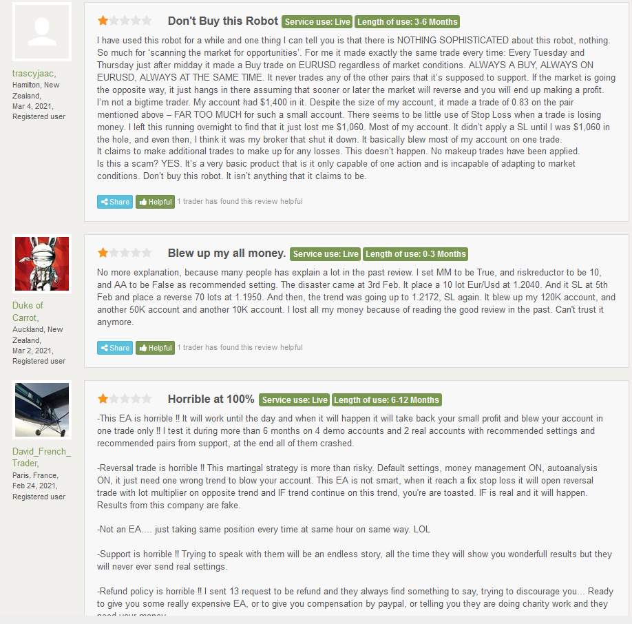Reviews
