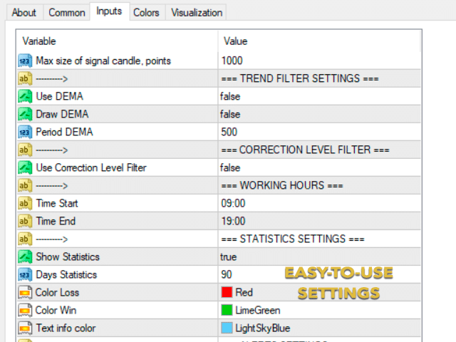 System’s functionality