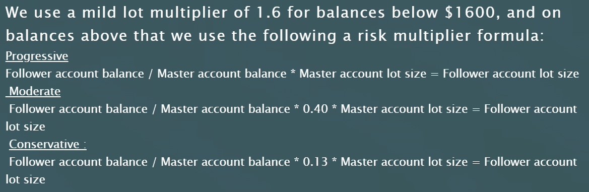 Multiplier formula