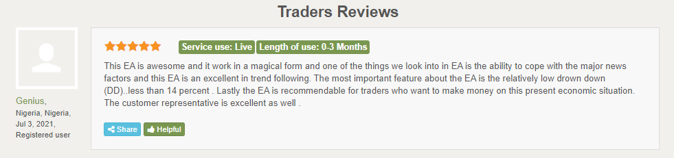 User reviews