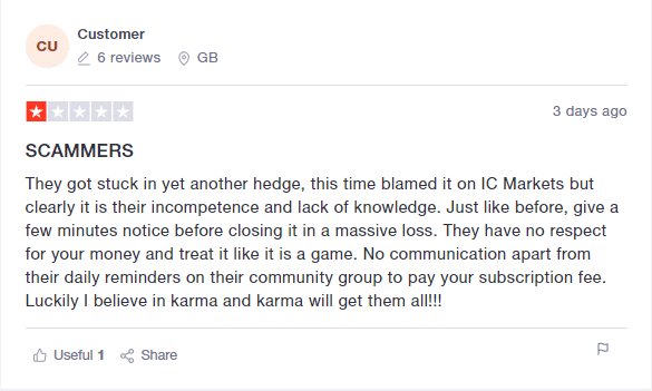 User reviews