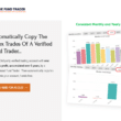 The Fund Trader Review