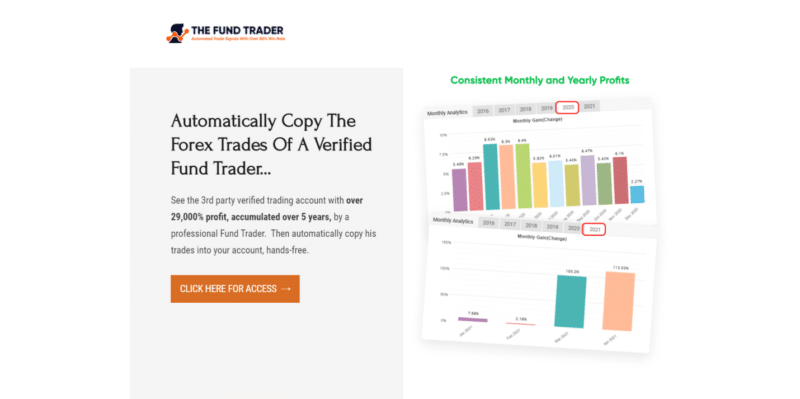 The Fund Trader Review
