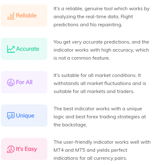 Main features