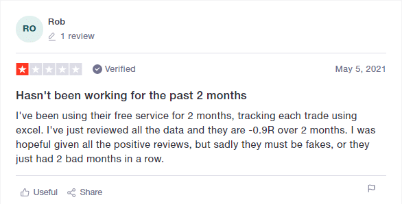 Negative customer feedback on Trustpilot