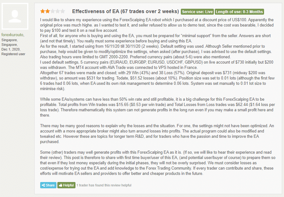 Trader review on FPA