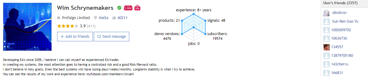Red Hawk developer’s profile