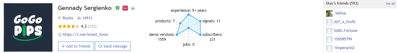 The dev’s profile on mql5