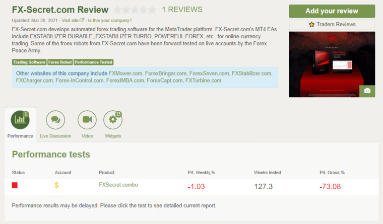 FX Secret page on FPA