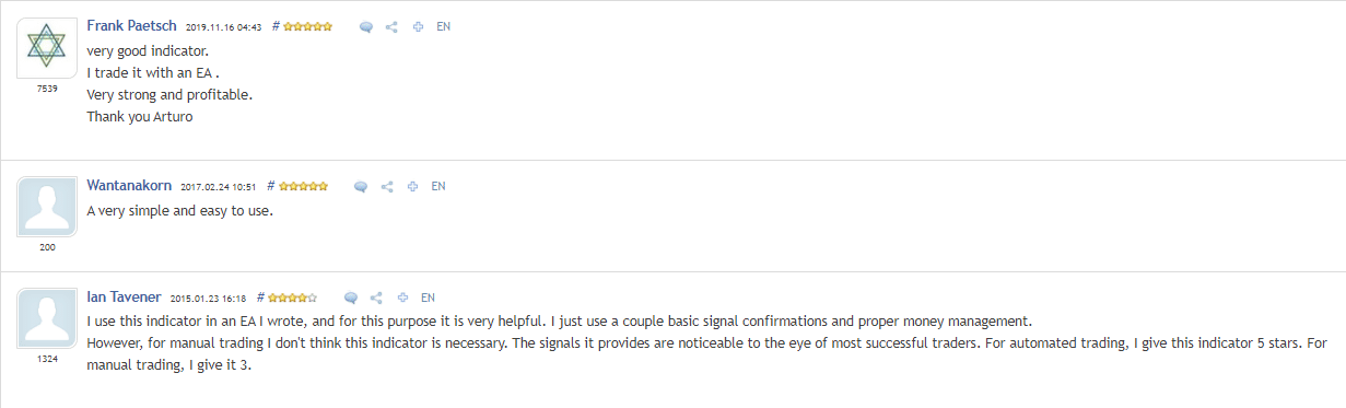 Customer testimonials on MQL5