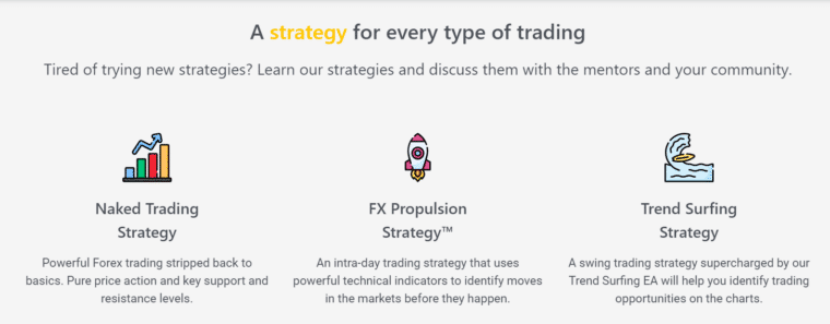 ForexSignals.com explanations