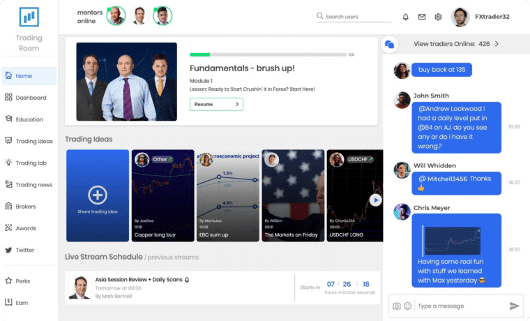 ForexSignals.com application