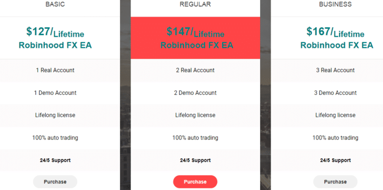 The EA’s pricing packages