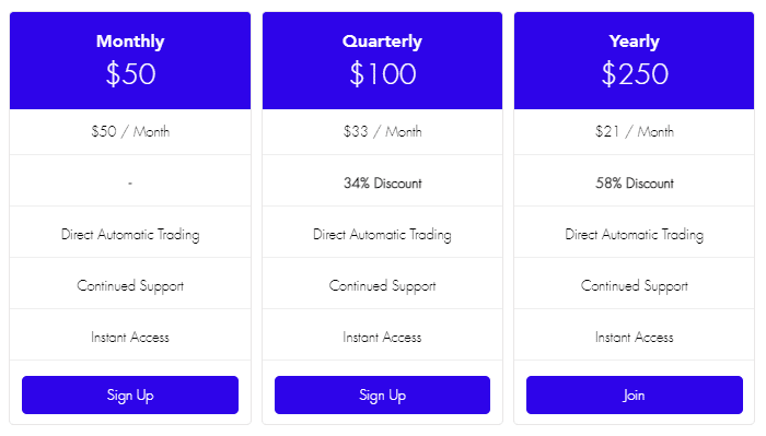 Fee structure for the robot