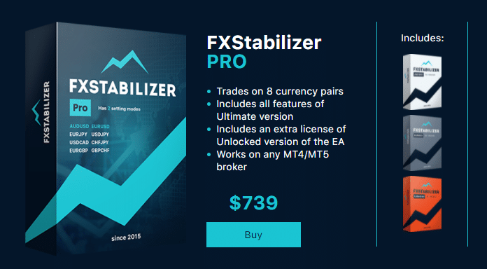 Fee structure for the robot