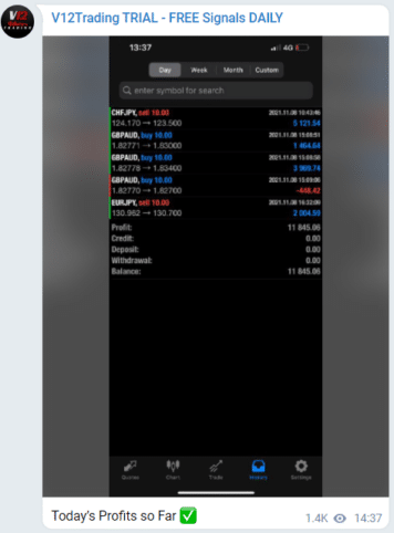 V12 Trading trading results