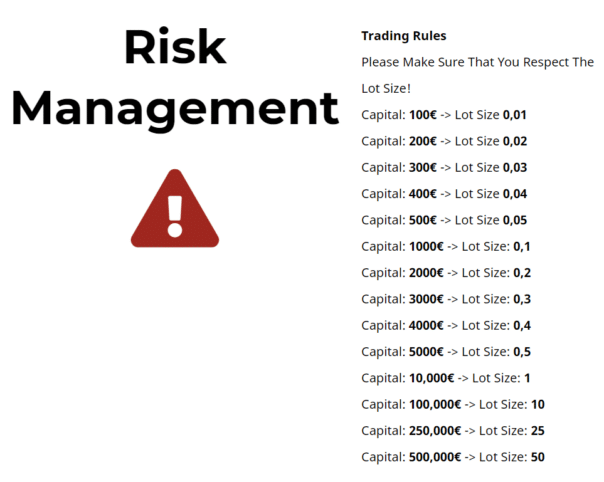 V12 Trading risk management