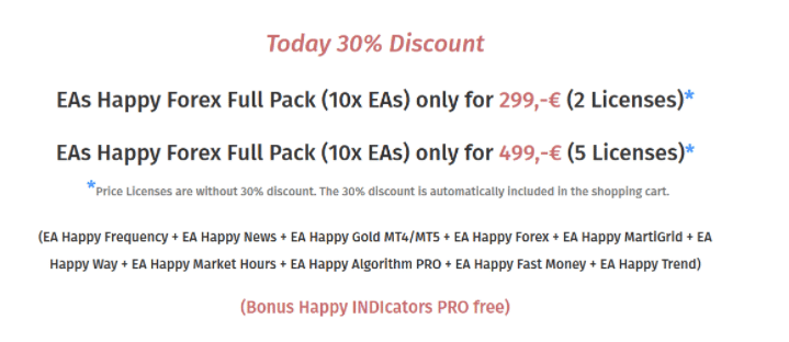Pricing package of Happy News