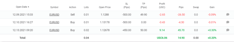 Jet Trader Pro floating orders