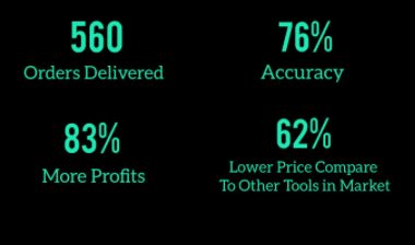 Key features of Swing VIP EA