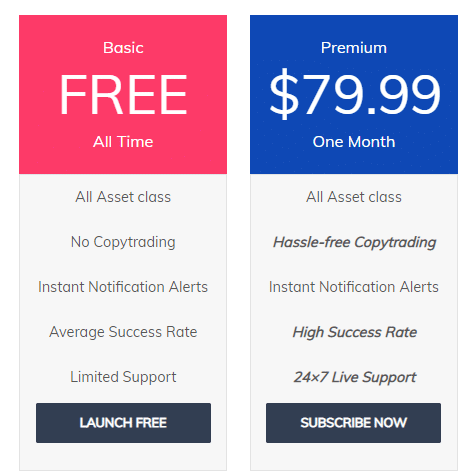 Fee structure for the robot