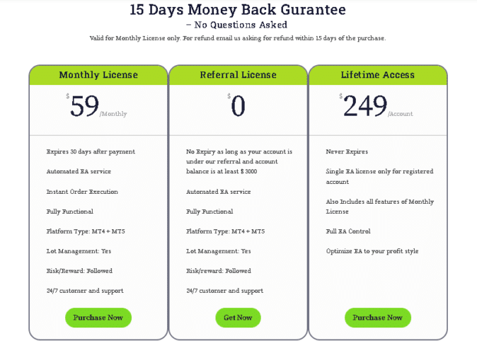 Zen Scalper EA pricing details