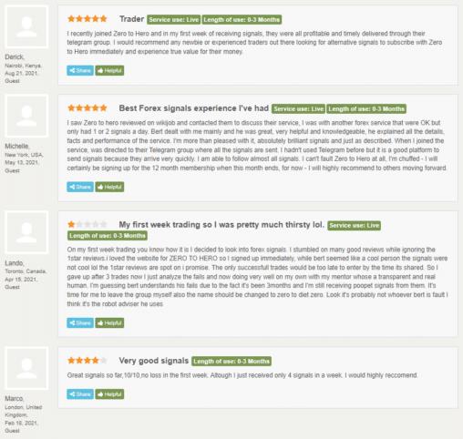 People testimonials on FPA
