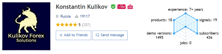 The dev’s profile on MQL5