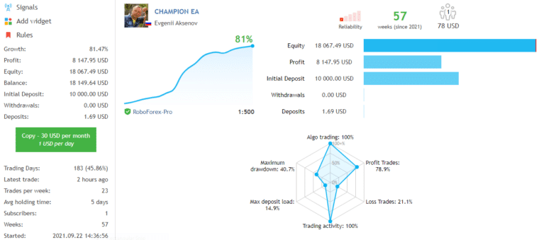 Trading stats on MQL5