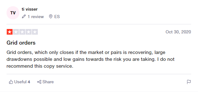 User review on Trustpilot