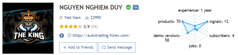 The dev’s profile on MQL5