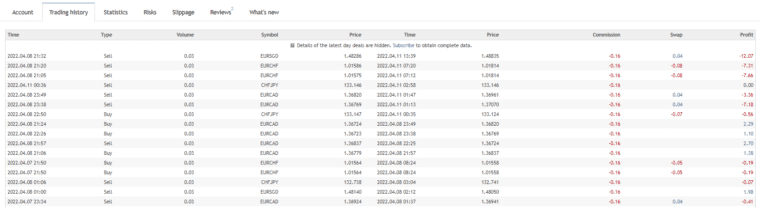 Trading history on MQL5