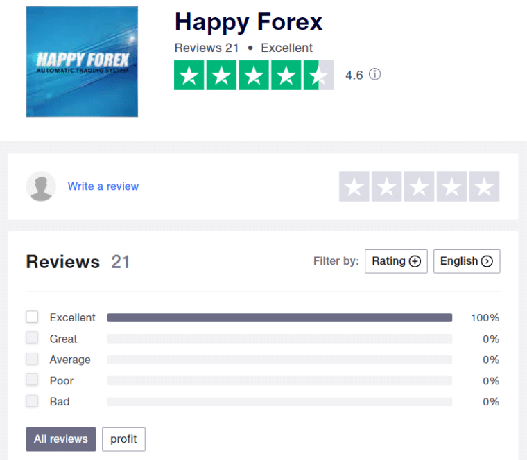 Happy Fast Money Review 4 760x664 