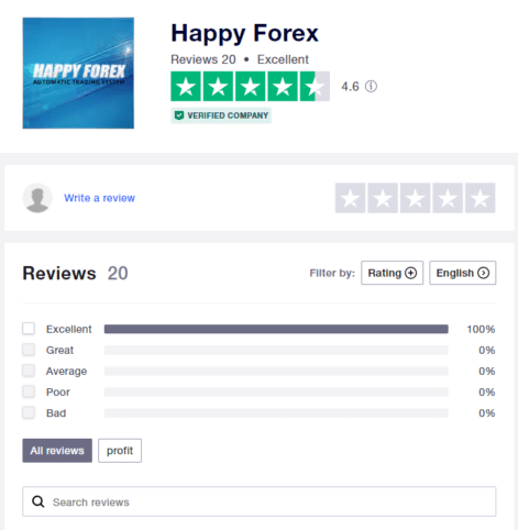 Customer review rating on Trustpilot