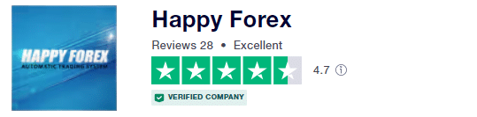 User feedback for Happy Forex company on the Trustpilot site