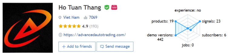 The dev’s profile on MQL5