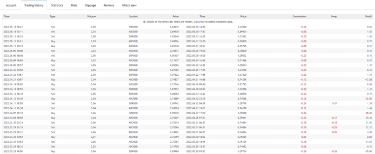 The history on MQL5
