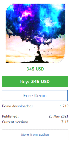 The algorithm's price