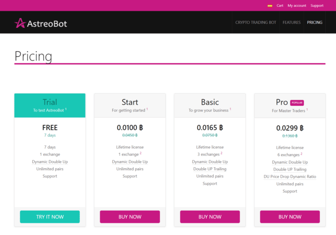 Astreo price packages