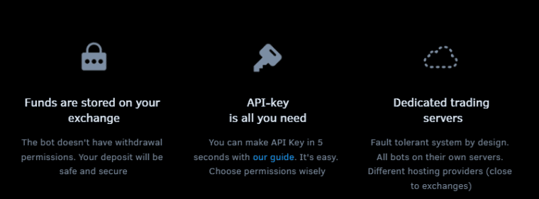 Security of Botee.Trade