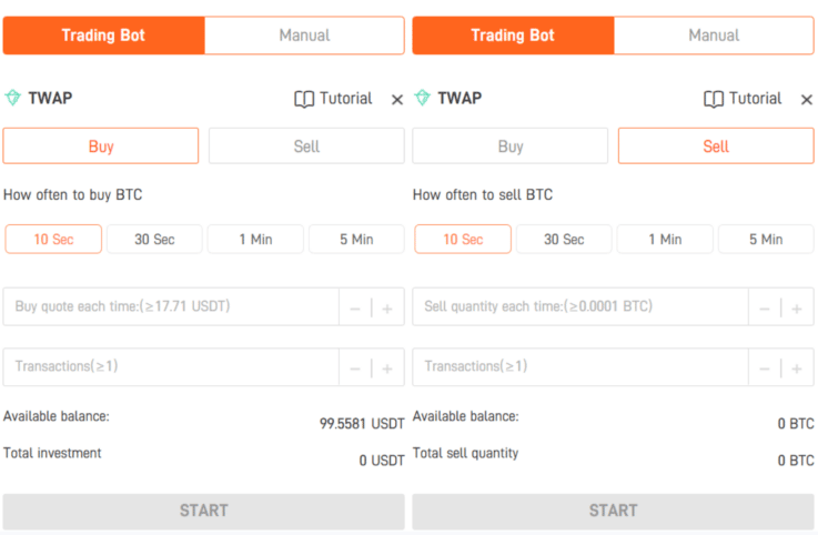 Placing an order with TWAP